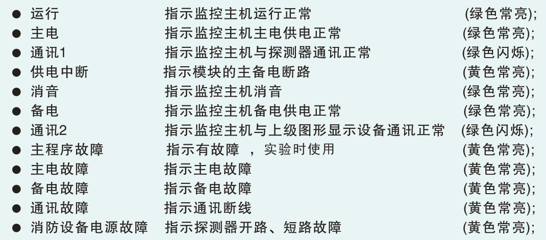 消防設備電源狀態監控器主機